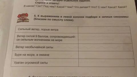 Взмывает вверх близкие по значению фразы подберите
