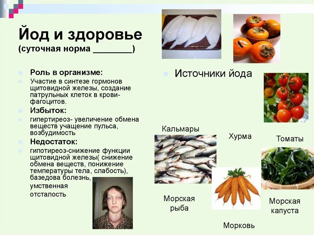 Наличие йода. Йод роль в организме недостаток избыток. Повышенное содержание йода в организме. Источники йода для организма. Симптомы при избытке йода.