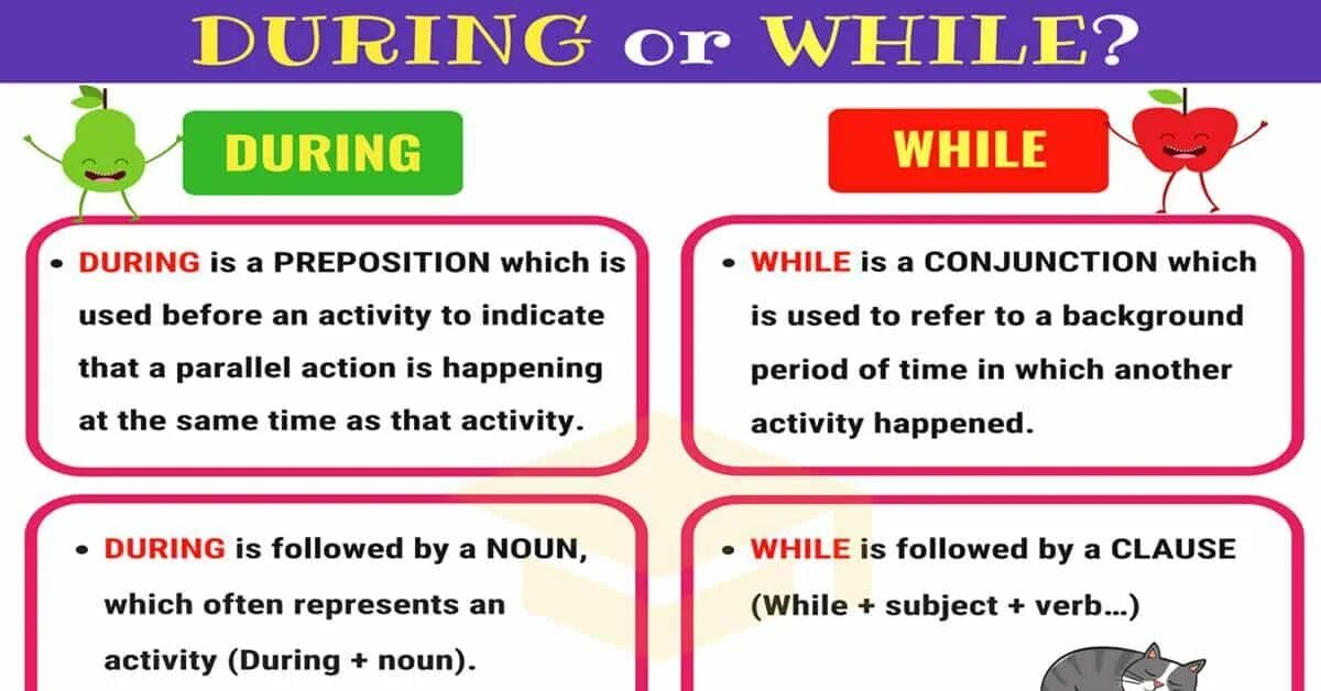 Английский during. During while. Отличия during и while. For during разница. During употребление в английском.