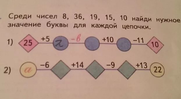 Среди чисел 0 7 0 5. Нужное значение буквы для каждой Цепочки. Среди чисел 8 36 19 15 10 Найди нужное значение буквы для каждой Цепочки. Среди чисел 8 36 19 15 10. Среди чисел.