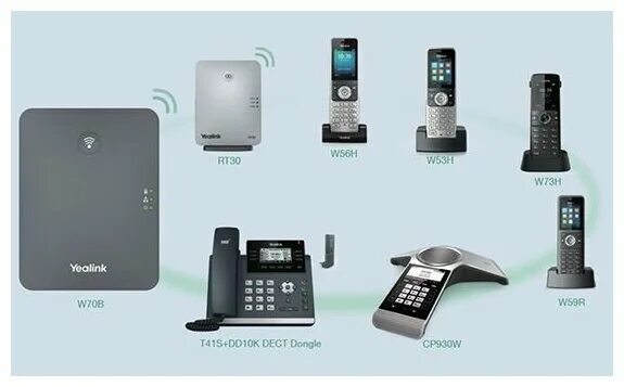 Базовая станция DECT Yealink w70b. IP Базовая станция Yealink w70b. Yealink Базовая станция IP Yealink w70b черный.