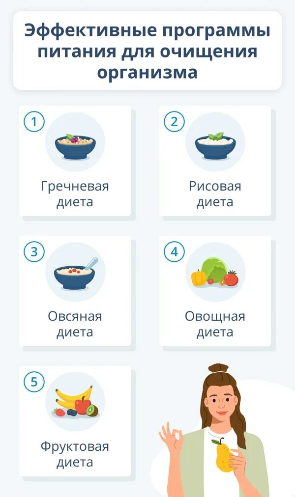 Очищение организма от шлаков и токсинов детокс. Очистительная диета для организма. Диета для очищения от шлаков. Очистительная диета для организма. Очистительная диета для организма.