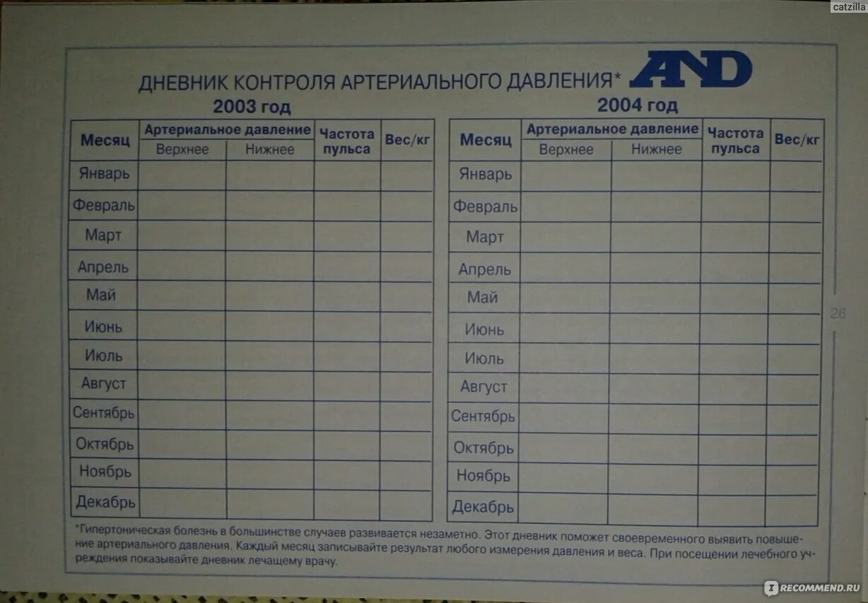 Табличка измерения