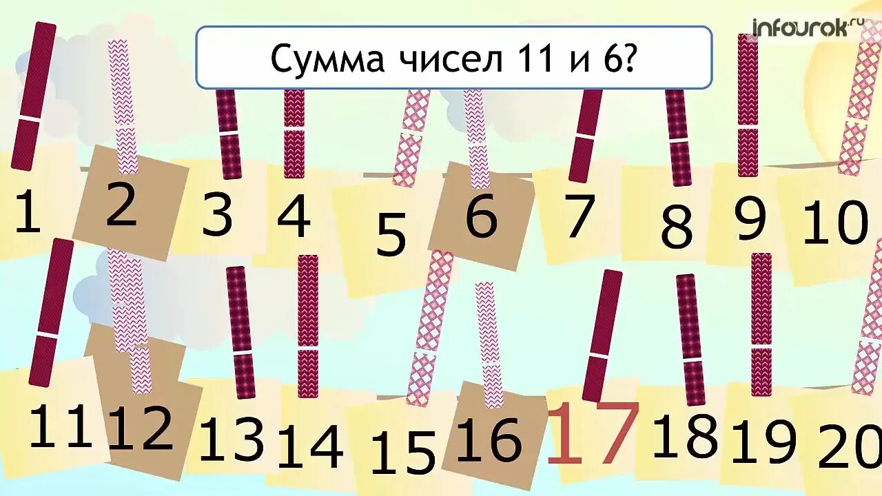 Насколько 10. Однозначные числа и двузначные числа. Двузначное на однозначное. Однозначные или двузначные. Разница числа 15 и 3.