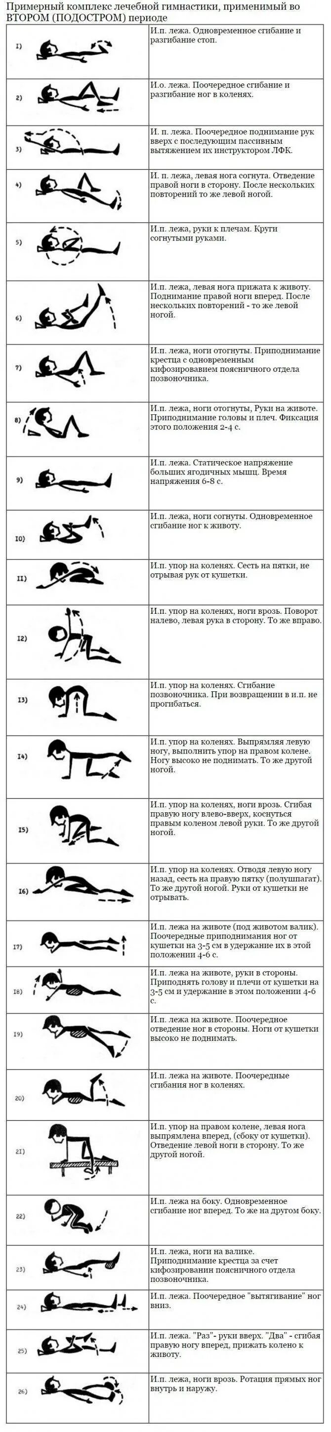 Комплекс упражнений лечебной гимнастики при грыже позвоночника. Комплекс упражнений ЛФК для спины. Занятия ЛФК при грыже пояснично-крестцового отдела позвоночника. Лечебная гимнастика для позвоночника крестцовый отдел. ЛФК при остеохондрозе крестцового отдела.