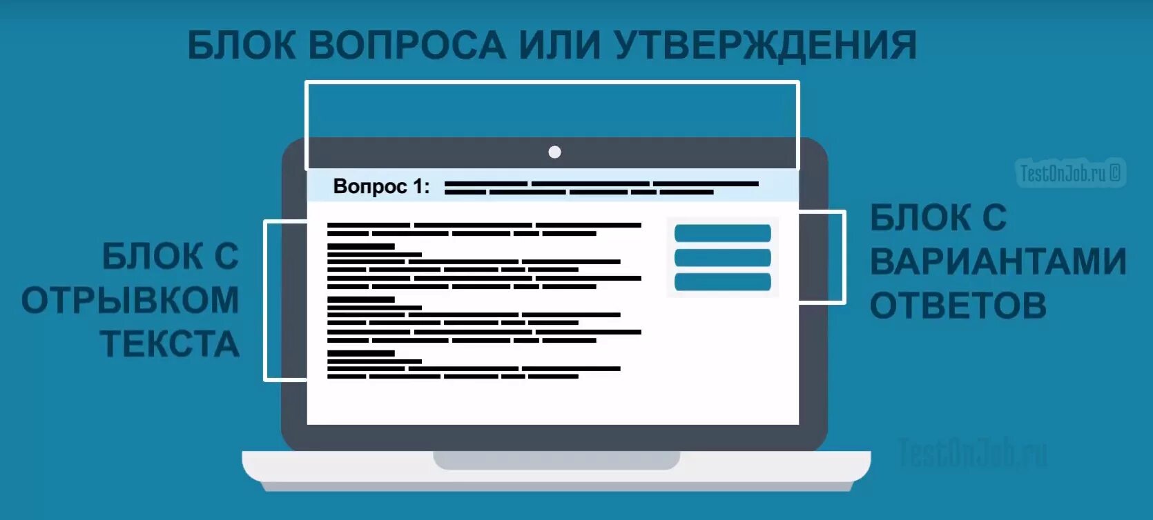 Вербальный тест Пятерочка. Ответы вербального теста Пятерочка. Ответы на вербальный тест Пятерочка на администратора.