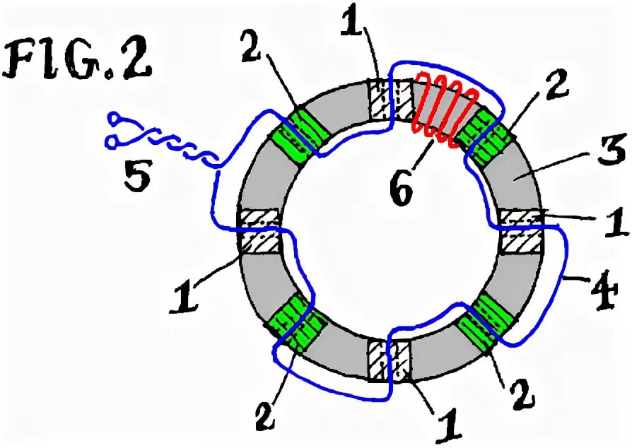 Схема магнитного генератора. Схема обмоток синхронного генератора на постоянных магнитах. Индукционный магнитный Генератор. Тороидальный трансформатор схема обмоток. Кольцевые напряжения
