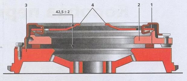 Регулировочный винт сцепления ГАЗ 31105. Сцепление Волга 402 двигатель. Регулировка корзины сцепления ГАЗ 53 регулировка лапок. Регулировка лапок сцепления ГАЗ 53.