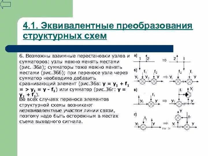 Процессы структурных преобразований