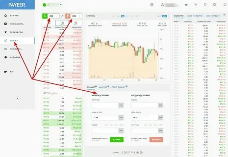 Кошелек на бирже