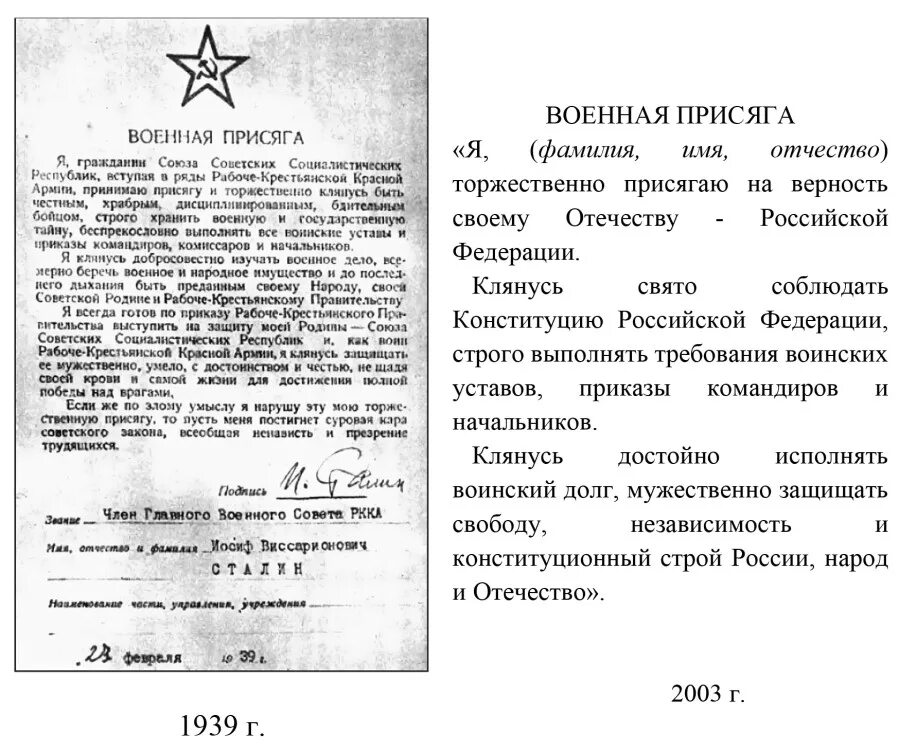 Присяга советского Союза военнослужащего. Военная присяга СССР 1939 года. Присяга солдата Советской армии. Текст присяги военнослужащего советского Союза. Тексты вс рф