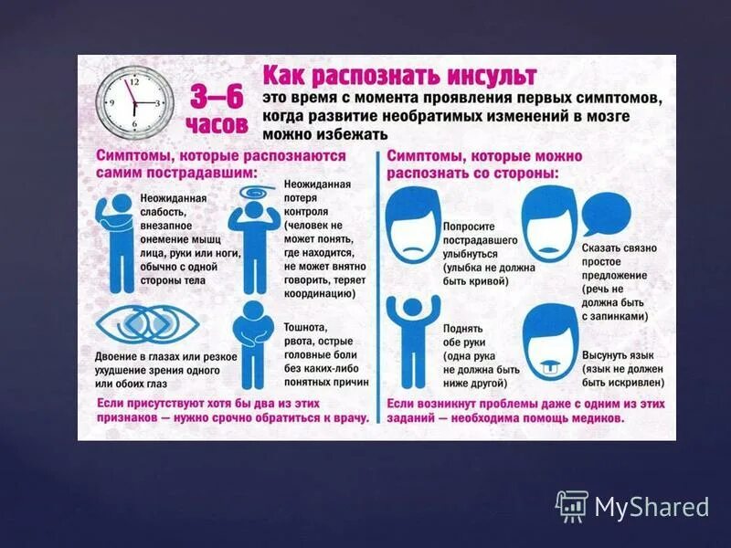 Помощь узнать
