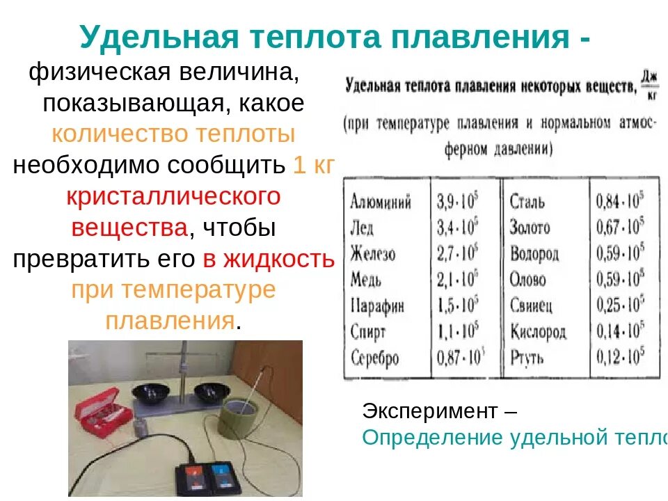 Идеальный газ удельная теплота плавления. Уд теплота плавления свинца. Удельная теплота плавления таблица физика. Удельная теплоемкость плавления олова. Удельная теплота плавления некоторых веществ таблица 8 класс.