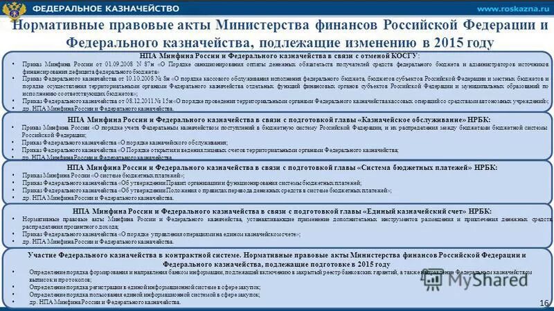 система и источники финансового права рф. источнмкмфинансового права. нпа регулирующие финансовый контроль в рф. нормативно правовые акты в сфере финансов. правовые акты регулирующие отношения.