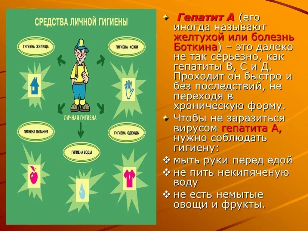 Гепатит а это желтуха. Профилактика гепатита с картинки. Гепатита а профилактика болезни.