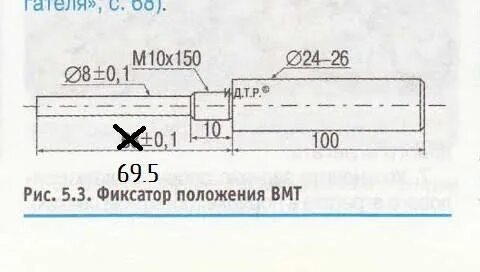 Размер клапанов к4м
