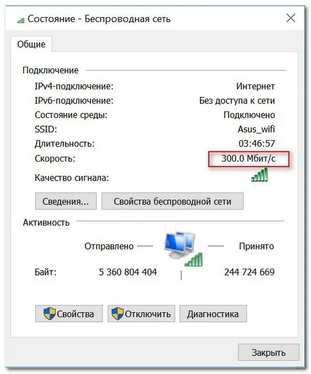 Подключу интернет мбит. Состояние подключения. Скорости интернета через вай фай. Скорость вай фай соединения. Как узнать скорость Wi-Fi в ноутбуке.