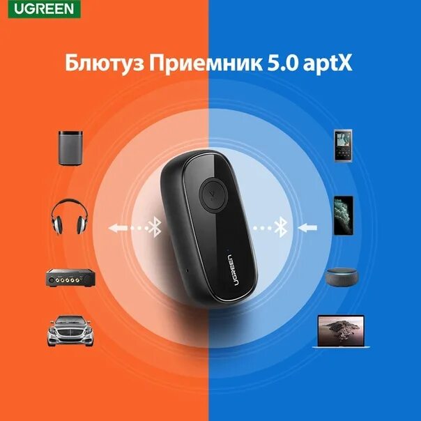 Bluetooth 5.0 звук. Блютуз приемник Ugreen. APTX блютуз приемник для колонок 5.0. Блютус приемник угловой. Блютус приемник с боковым входом USB.