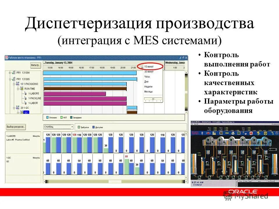 Росграм интерфейс. Параметры анализа это. Анализ параметров работы. Численный и аналитический метод разница. Модуль измерения временных параметров.