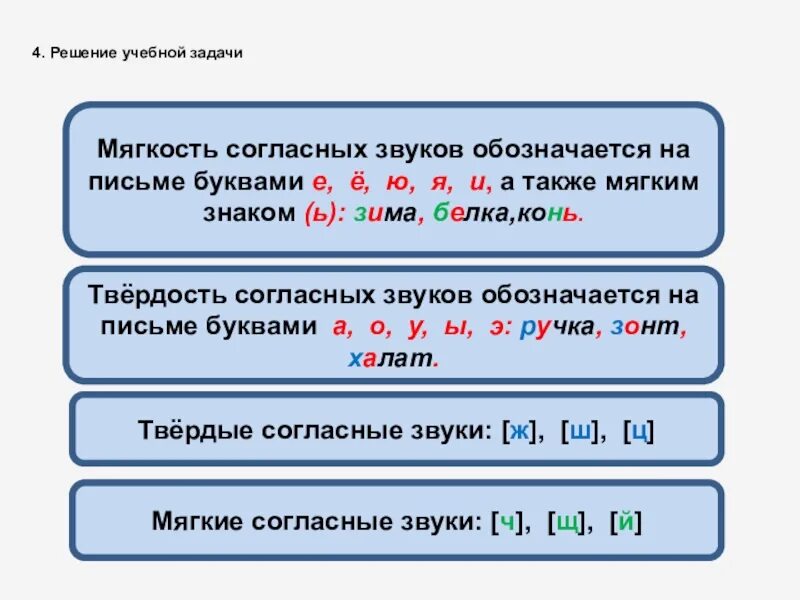 Звук е после ь. Мягкость согласного на письме обозначается. Мягкость согласного звука на письме обозначается. Мягкость согласных на письме обозначается. Как обозначается на письме мягкость согласных звуков.