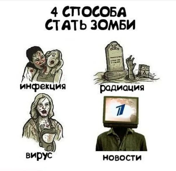Как стать зомби. Разные способы стать зомби.