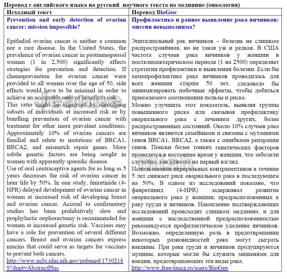 Больной перевод на английский. Медицинская статья на английском языке с переводом на русский. Статьи по медицине на английском. Медицинская статья. Медицинские тексты на английском языке.