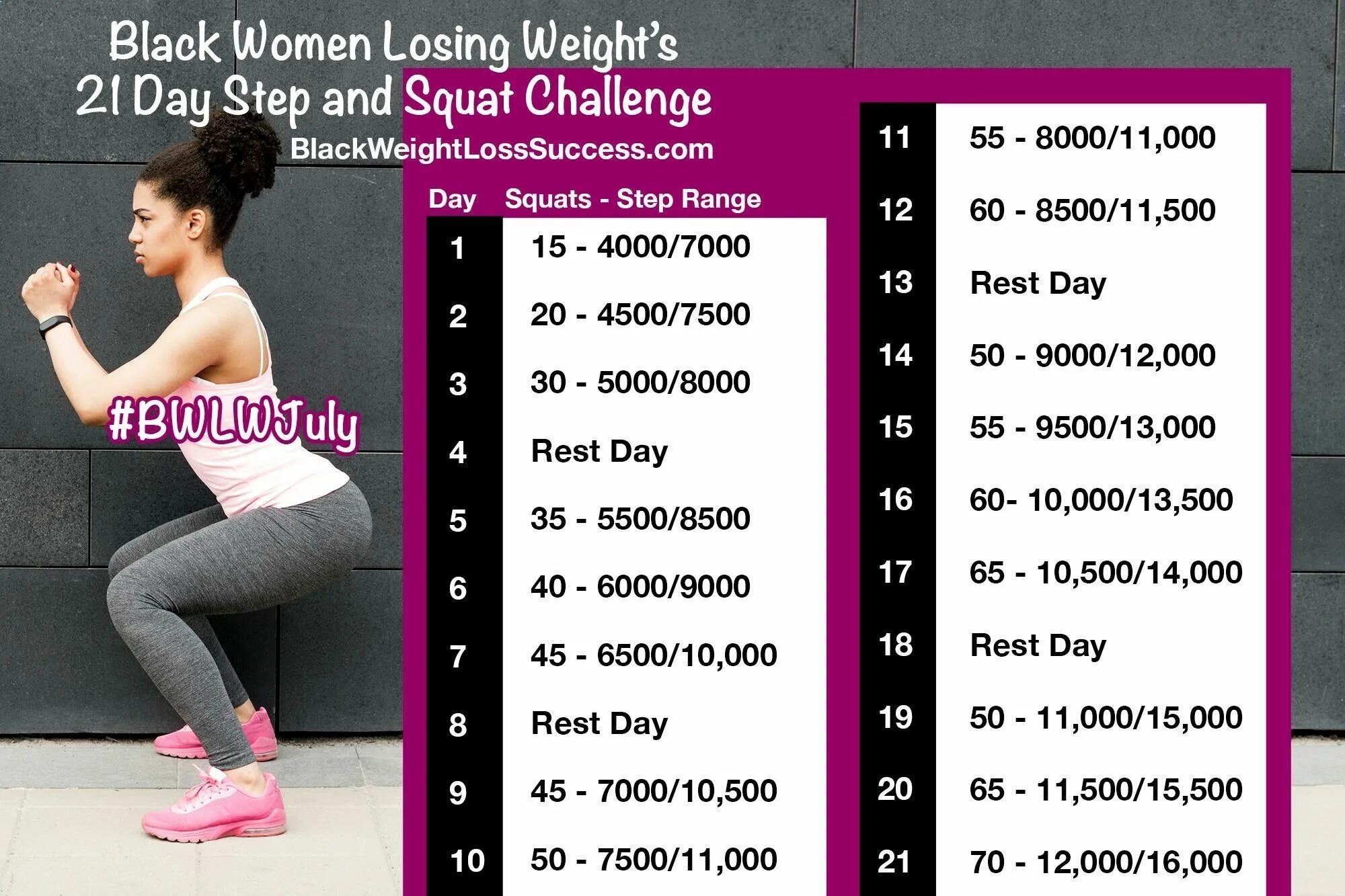 21 challenge. Challenge to lose weight. lose weight in 30 days. фитнес мотивация здоровье.