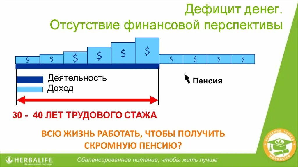 Гербалайф академия. Академия успеха Гербалайф. Академия успеха Гербалайф картинки. Слово Академия успеха Гербалайф.