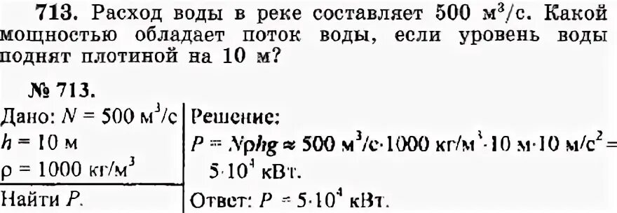 Расход воды в реке составляет