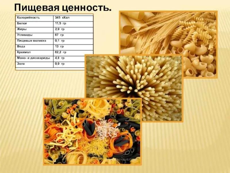 Витамины содержащиеся в макаронах