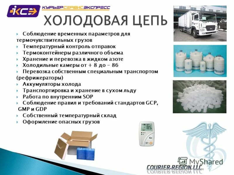 003 реф справочная аптек ростов на дону. 003 реф справочная аптек ростов на дону