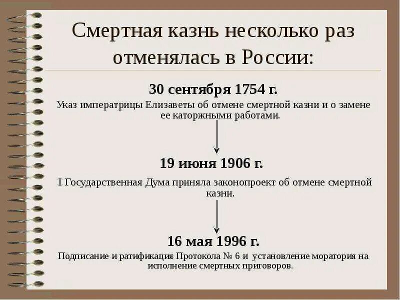 Смертная казнь в России отменена. В каком году отменили смертную казнь в России. Когда в Росси была отменена смертаная казнь. Мораторий на смертную казнь в РФ.