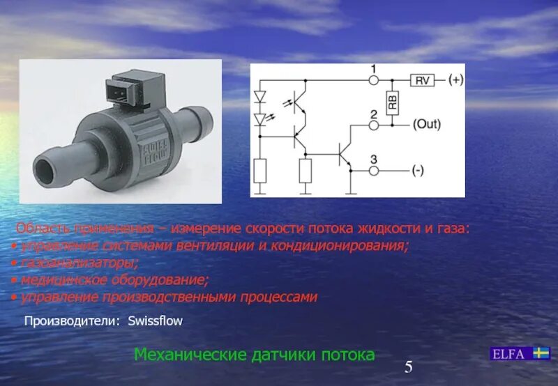 Функция датчика