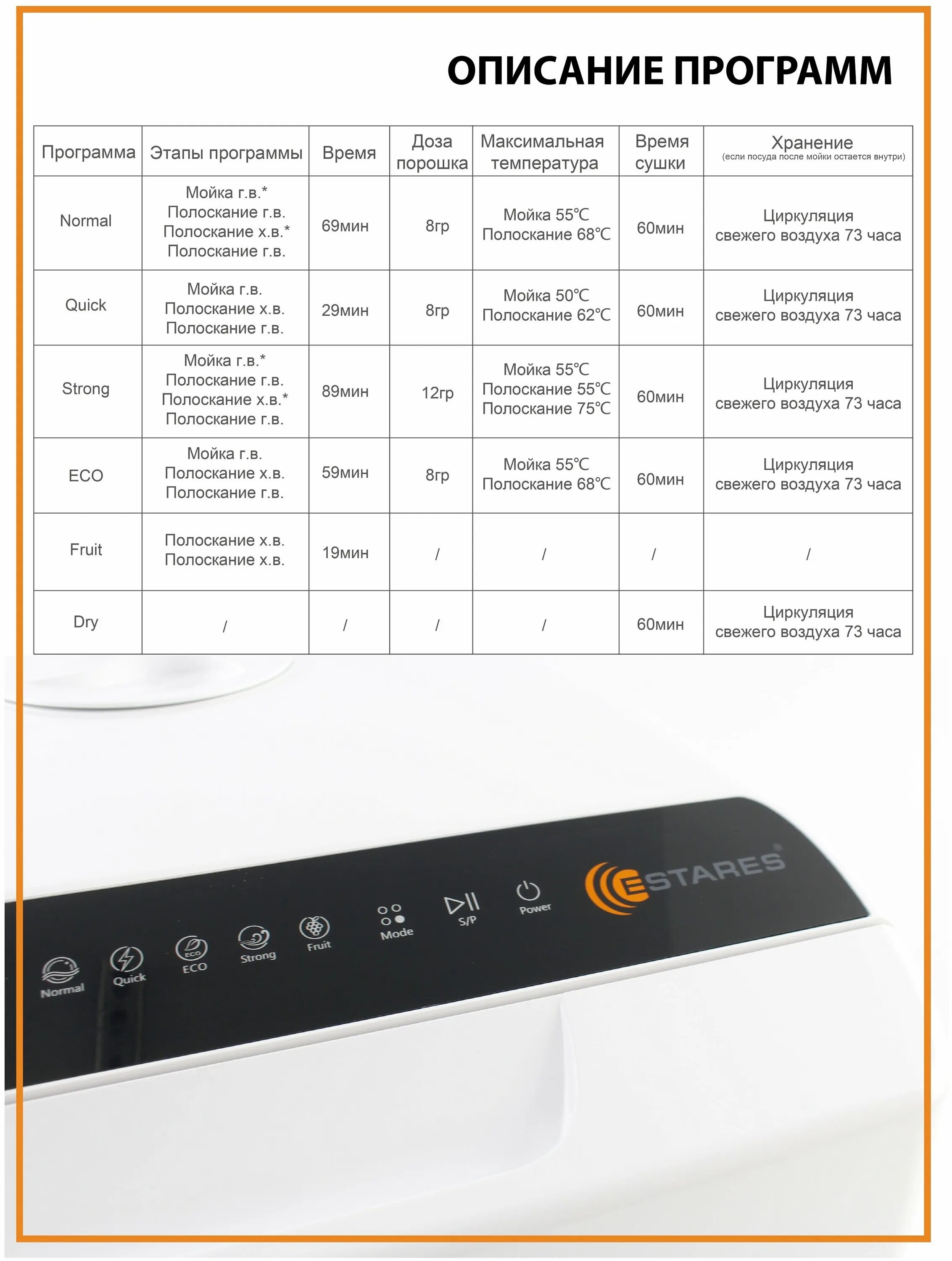 компактная посудомоечная машина estares