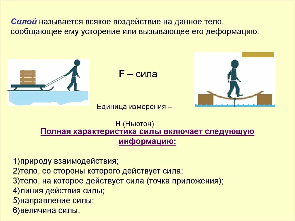 Мера воздействия силы. Характеристики силы. Взаимодействие тел сила 7 класс. Сила характеристики силы. Характеристики силы в физике.