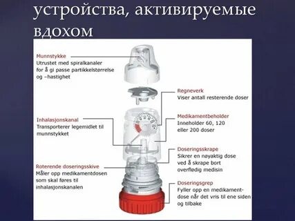 Активирующее устройство
