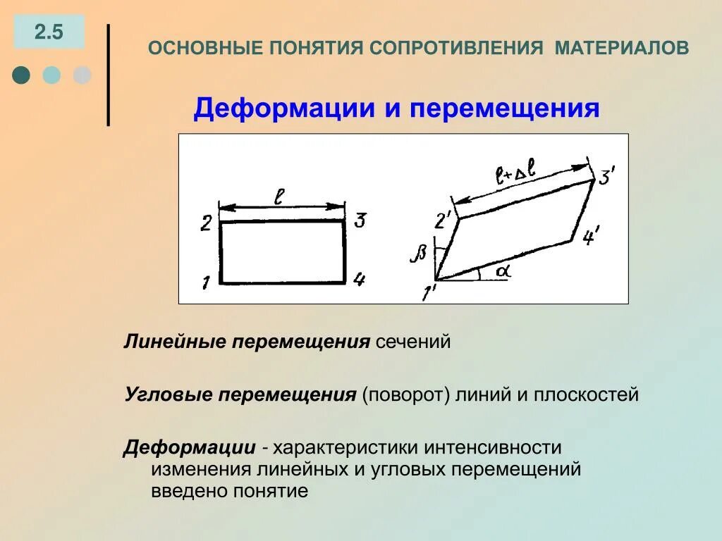 Сопротивление материалов деформации. Основные понятия сопротивления материалов. Деформация сопромат. Основные понятия деформации. Деформация и перемещение.