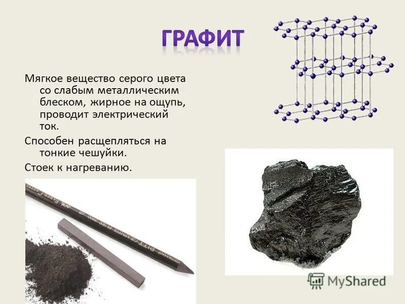 Углерод с серой соединение. Твердое вещество с металлическим блеском. Графит структура вещества. Металлический блеск олова. Электропроводность графита.