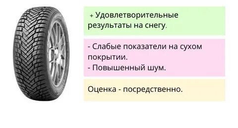 Шины шириной 235
