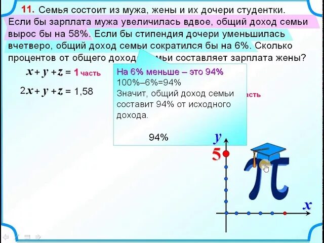 Семья состоит из мужа жены. Семья состоит из мужа жены и их дочери. Задача про доход семьи ЕГЭ. Задачи на доход семьи ЕГЭ математика. Номер телефона ани состоит из 7