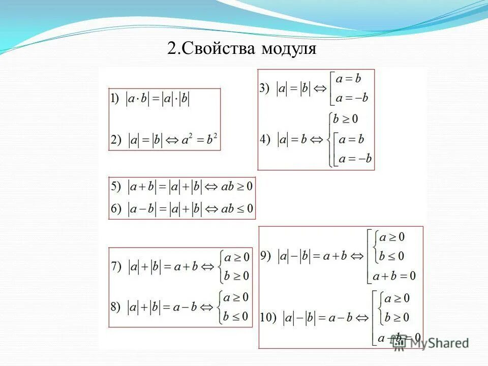 Слова 10 модуля. Свойства модуля. Формула модуля. Свойства модулей Алгебра. Основные свойства модуля.