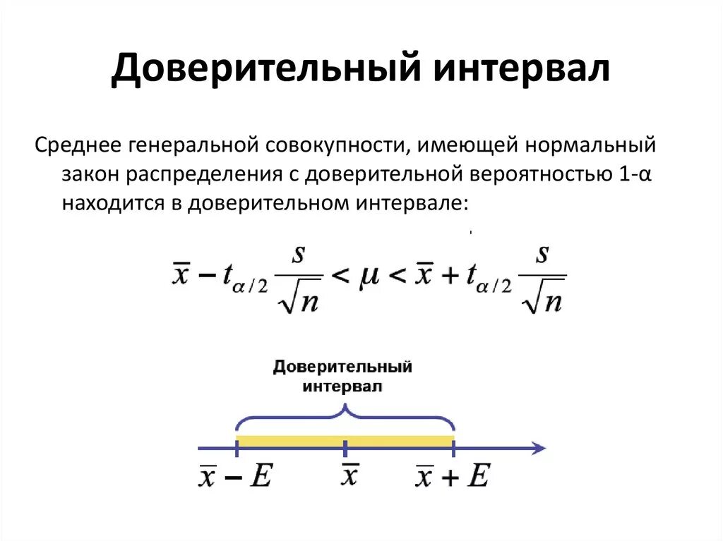 Доверительный интервал как обозначается. Формула нахождения доверительного интервала. В чем измеряется доверительный интервал. Формула доверительного интервала Стьюдента. Величина доверительной вероятности