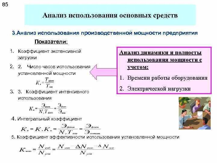 Текущая мощность