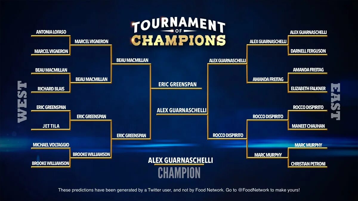 Winner champion. Squash psa world tour. Escape room: tournament of champions 2021. Чемпионы по гольфу в мире. Tournament of champions.