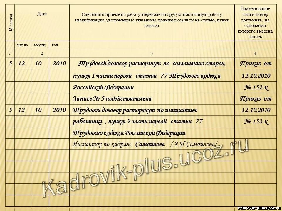 Ошибка в названии организации. Неправильно указано в трудовой книжке название организации. Исправление наименования организации в трудовой книжке. Переименование должности в трудовой книжке. Исправление в трудовой в названии организации.