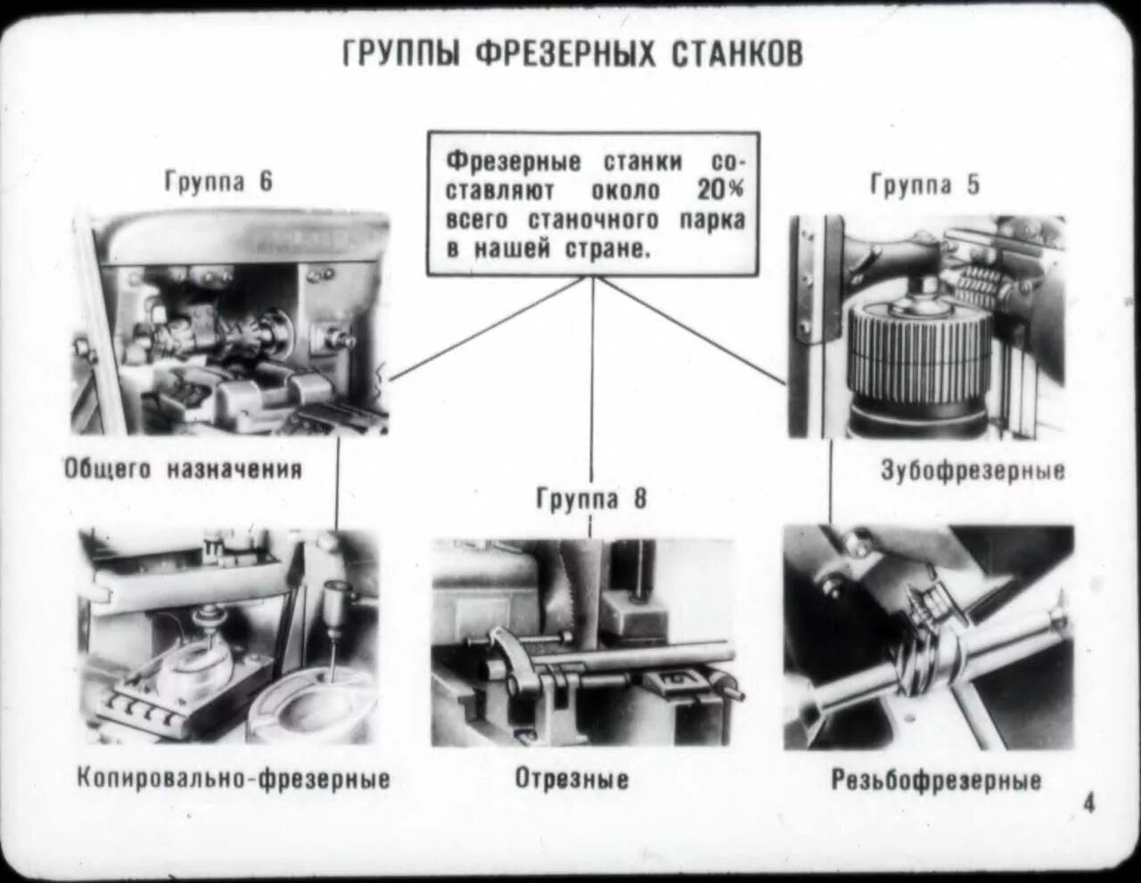 6р82ш фрезерный станок паспорт. горизонтально фрезерный станок х6140. классификация фрезерных станков. маркировка токарных станков расшифровка. маркировка металлорежущих станков расшифровка.