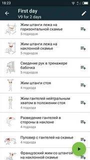 Обзор новых фитнесu043f рограмм
