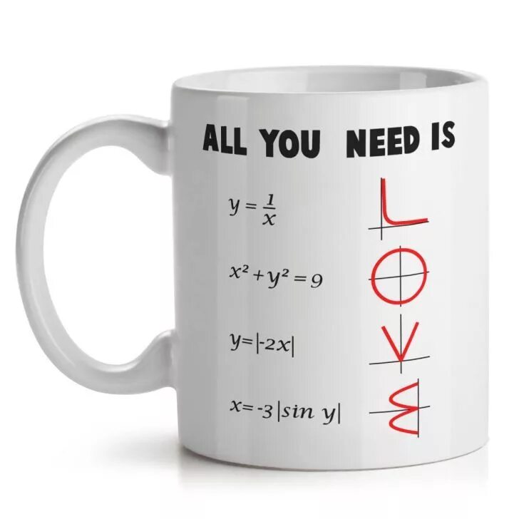 Magic need is. Кружка «all you need is love». математик с чашкой. кружка с математическими формулами. чашка для учителя математики.