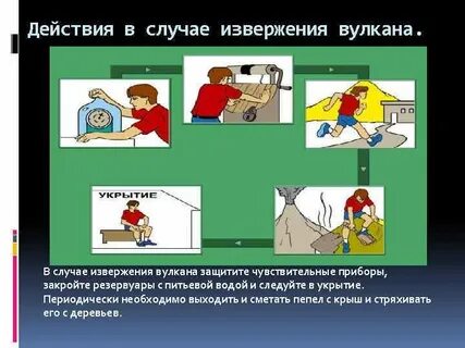 Правила поведения во время землетрясения извержения вулкана