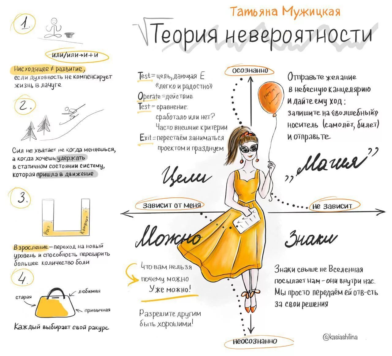 Мужицкая правда газеты беларуси. Мужицкая правда кириллица. Роман с самим собой книга. Мужицкая тексты. Мужицкая книги.